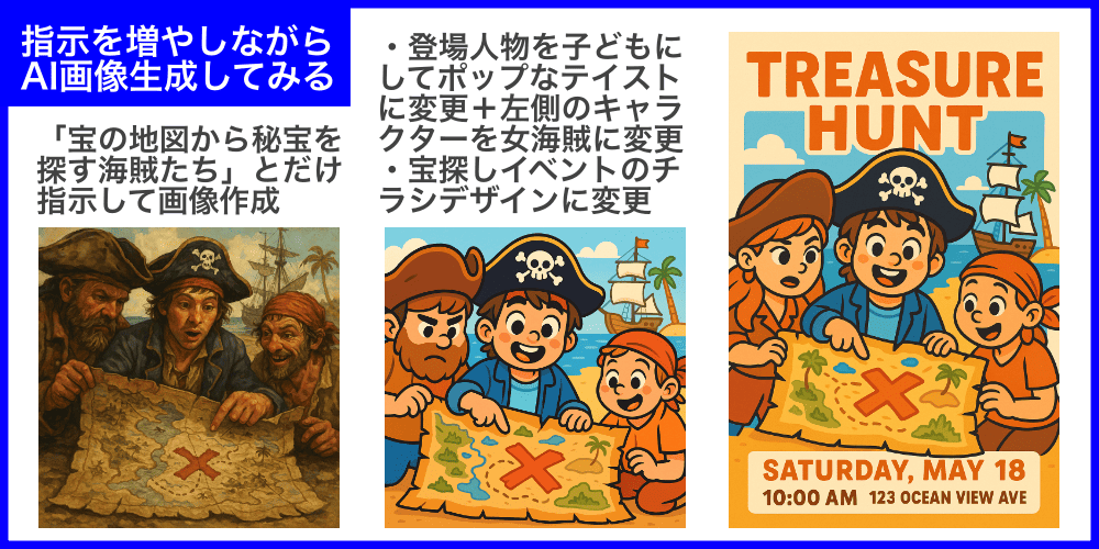 AI画像をブラッシュアップ方法